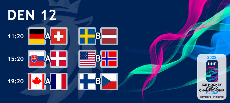 12 den na MS: 6 zápasů a bitva Česko - Finsko